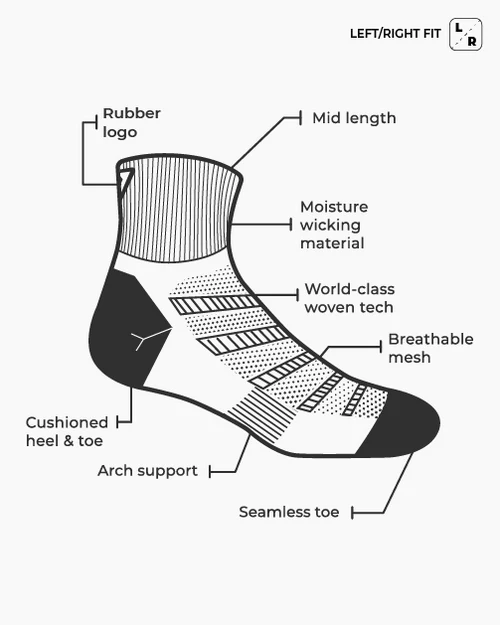 Quarter Running Tech Image