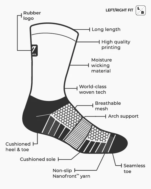 Trail Running Tech Image